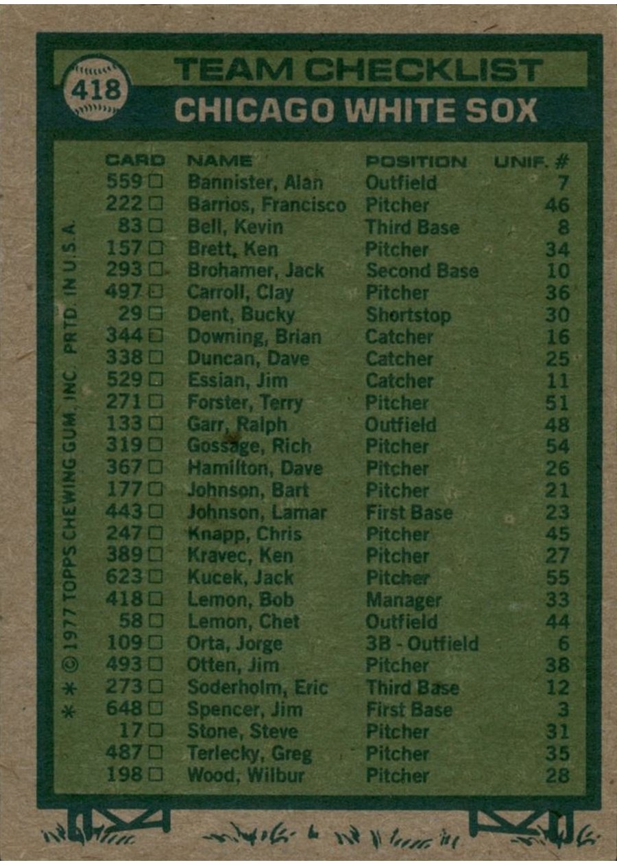 1977 Topps #418 Chicago White Sox Team card back