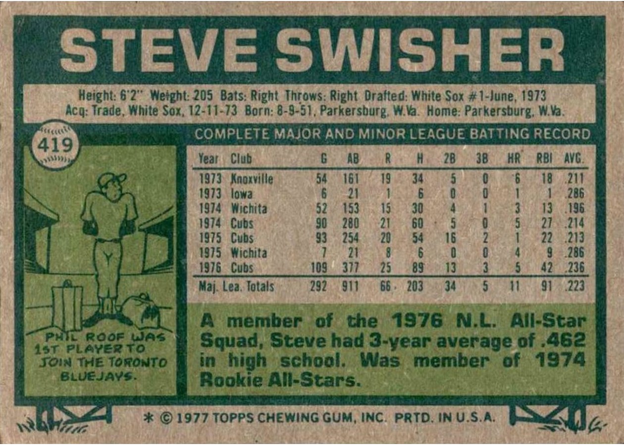 1977 Topps #419 Steve Swisher card back