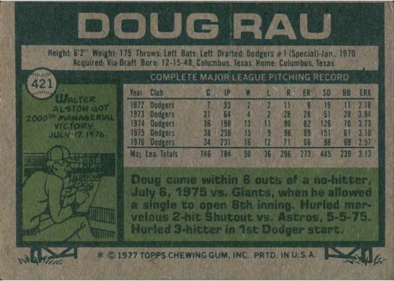 1977 Topps #421 Doug Rau card back