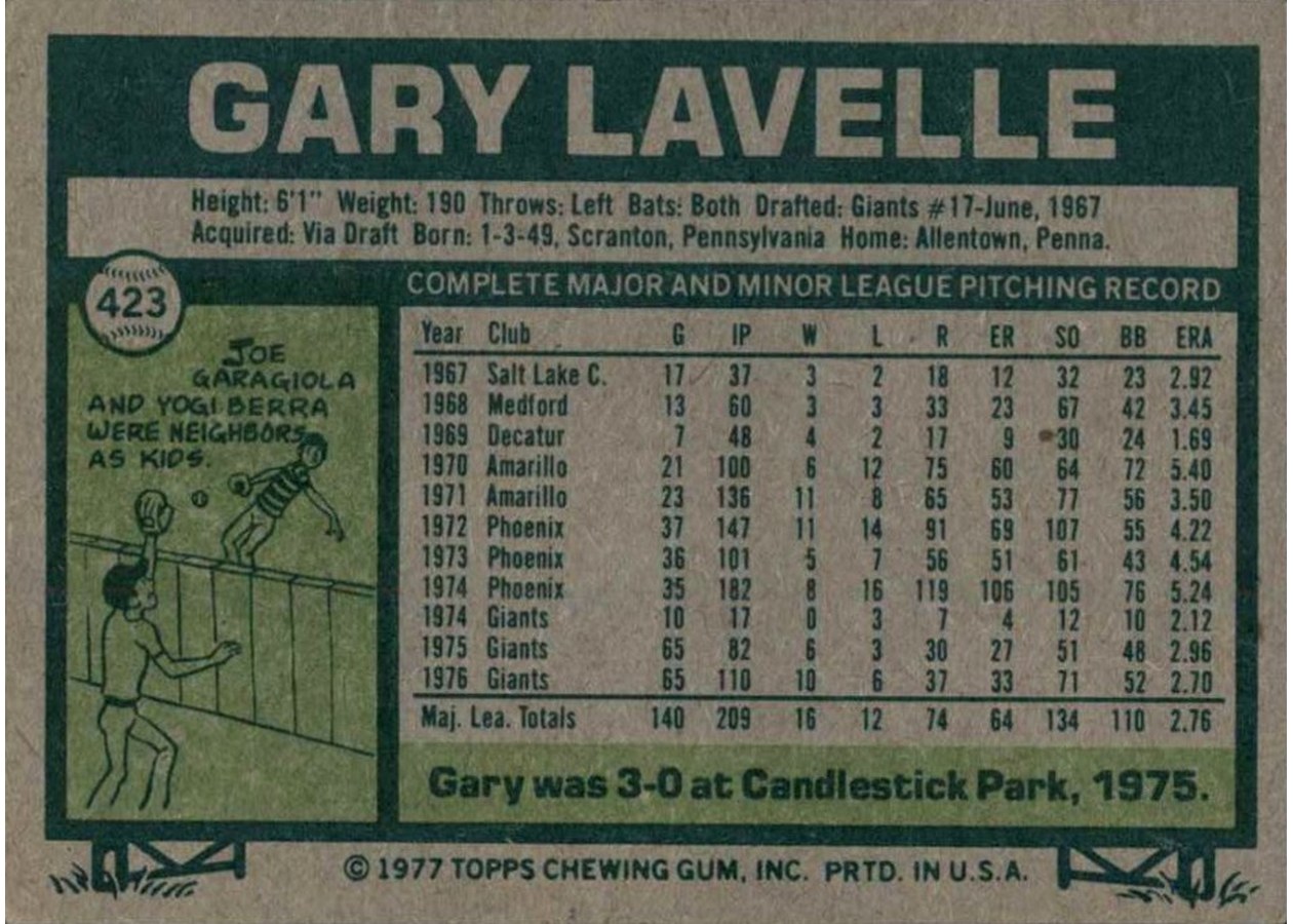 1977 Topps #423 Gary Lavelle card back