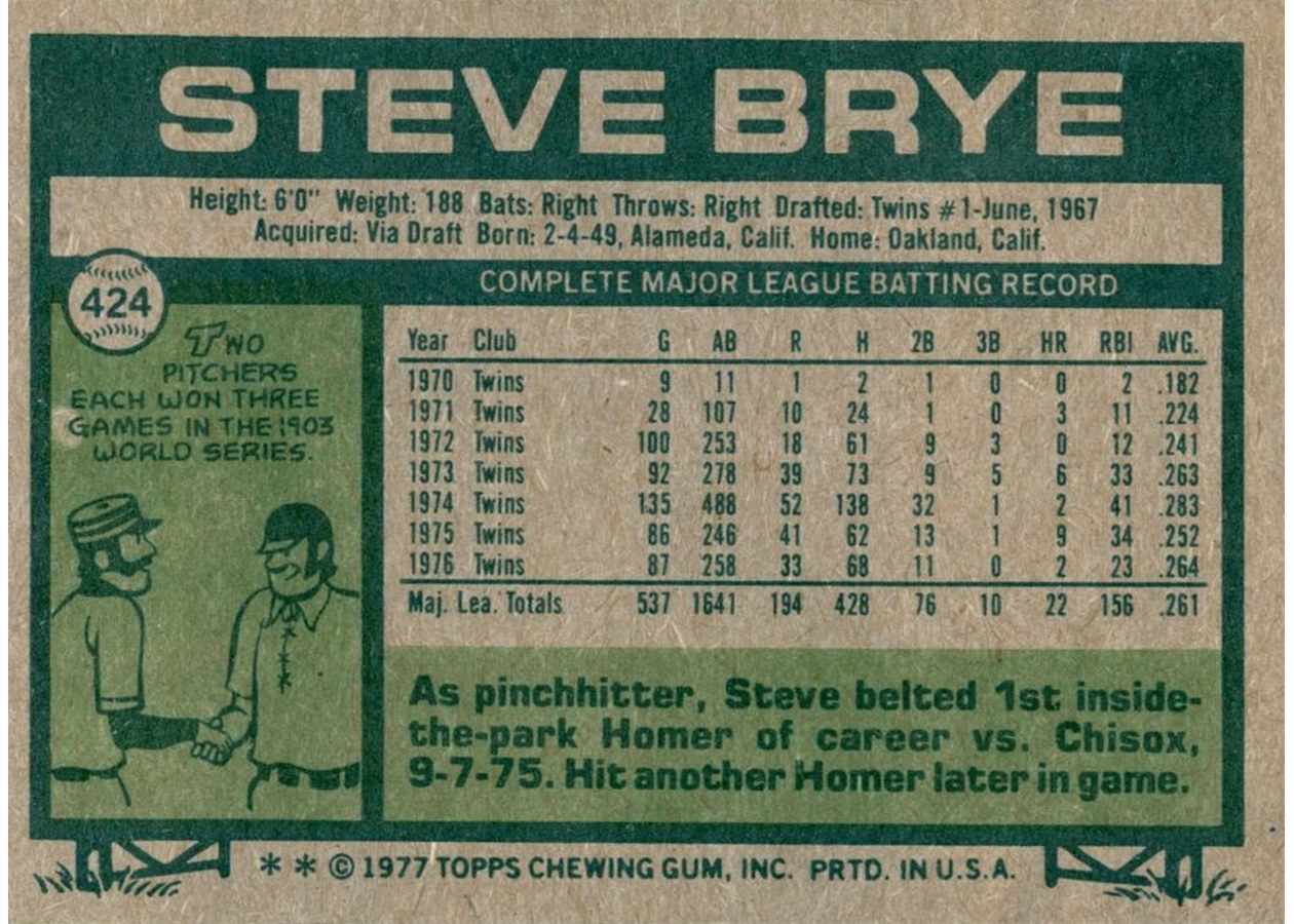 1977 Topps #424 Steve Brye card back
