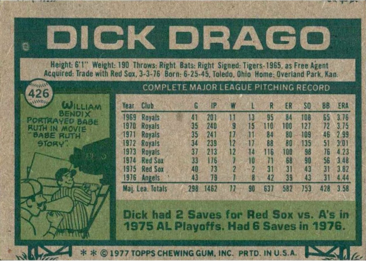 1977 Topps #426 Dick Drago card back