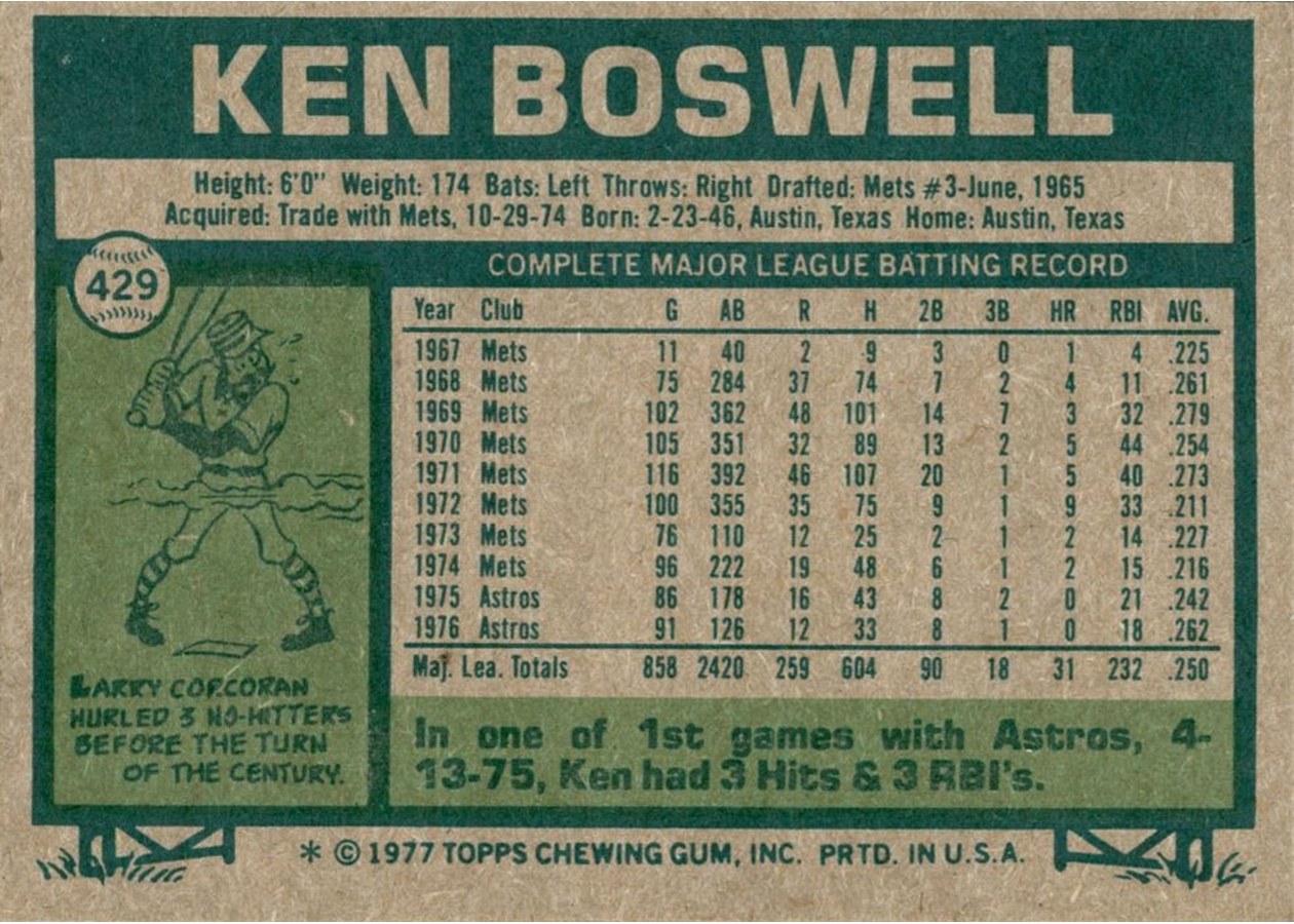 1977 Topps #429 Ken Boswell card back