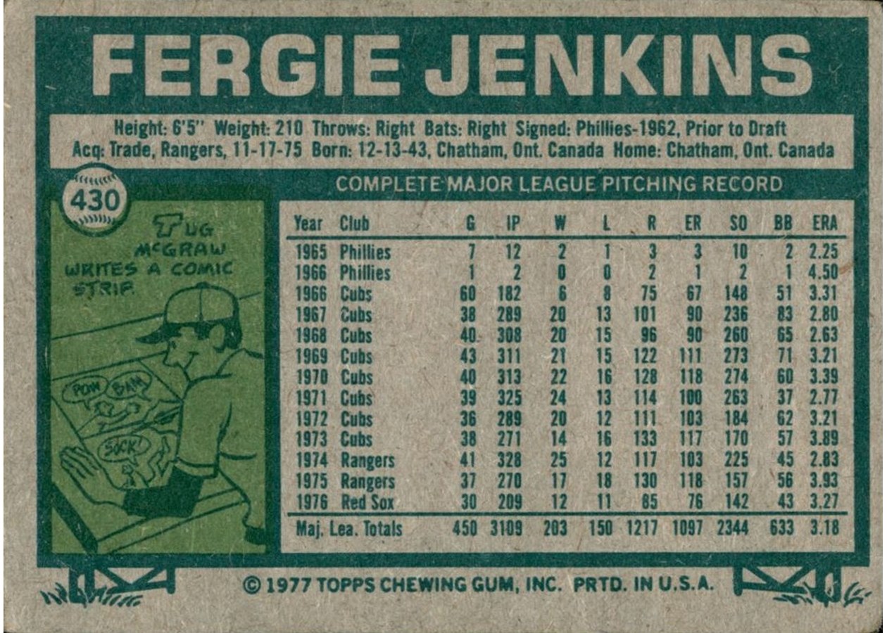 1977 Topps #430 Fergie Jenkins card back