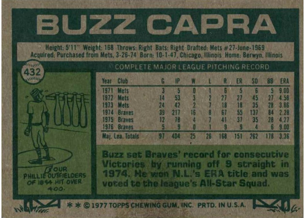 1977 Topps #432 Buzz Capra card back