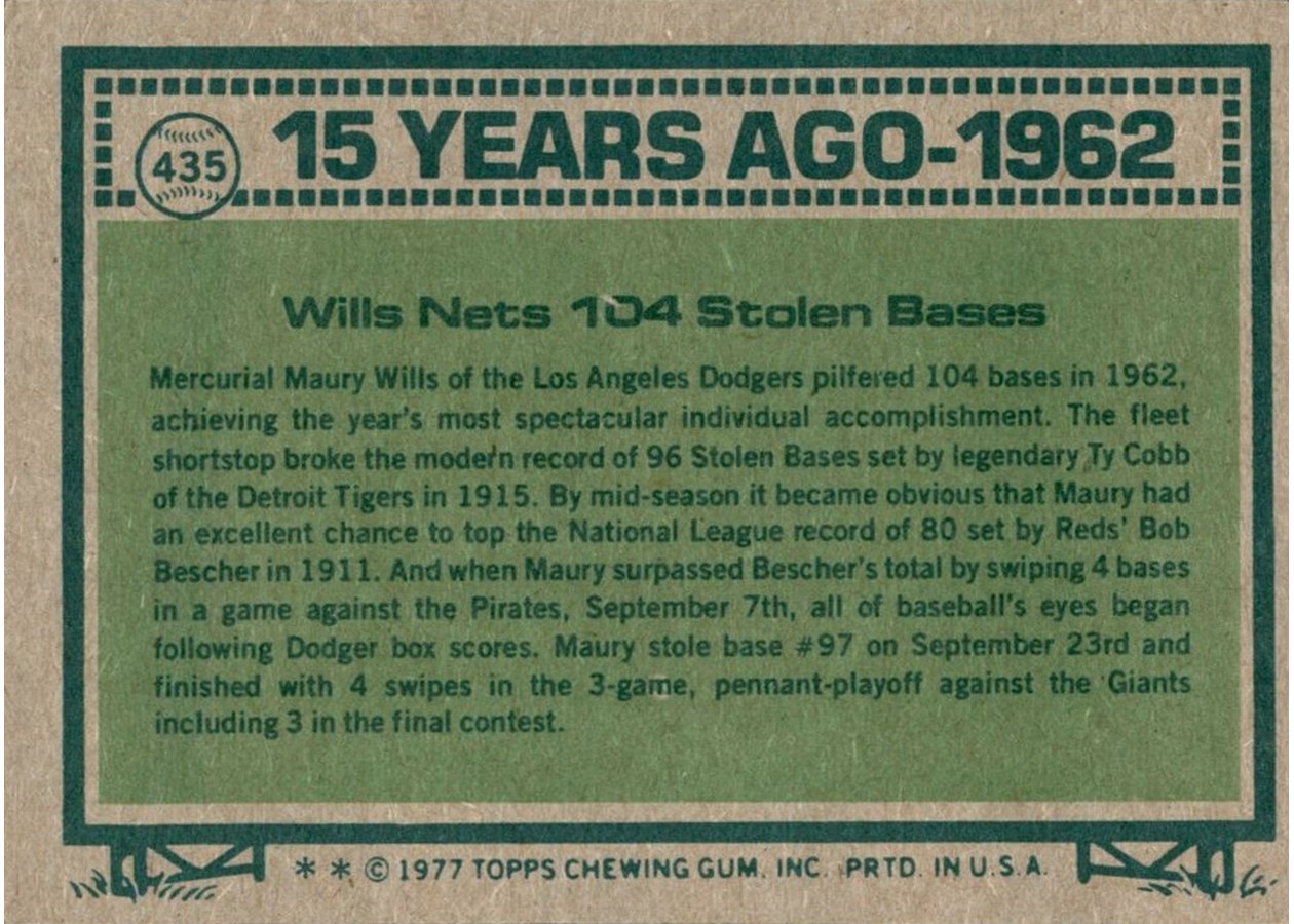 1977 Topps #435 Maury Wills card back
