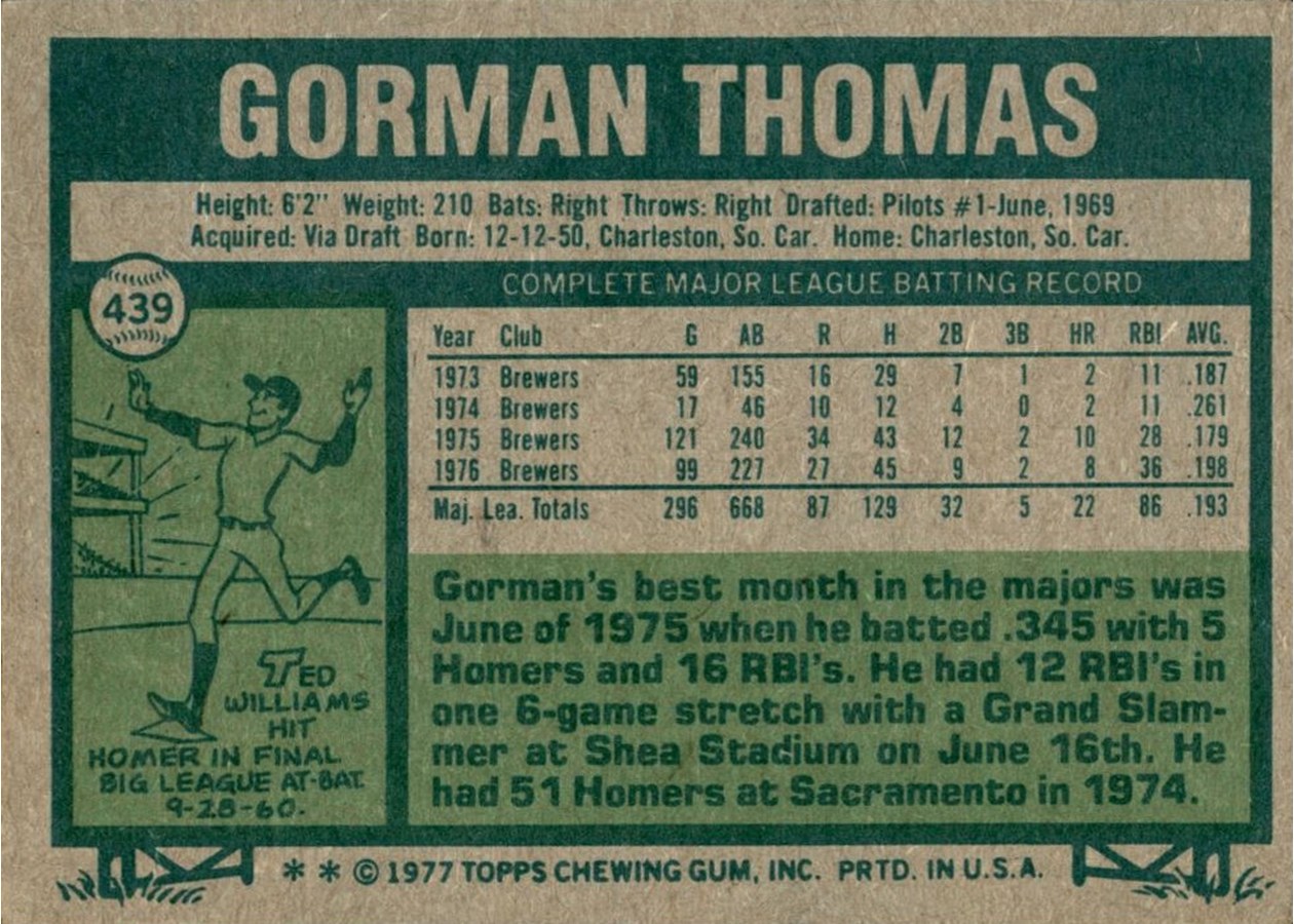 1977 Topps #439 Gorman Thomas card back