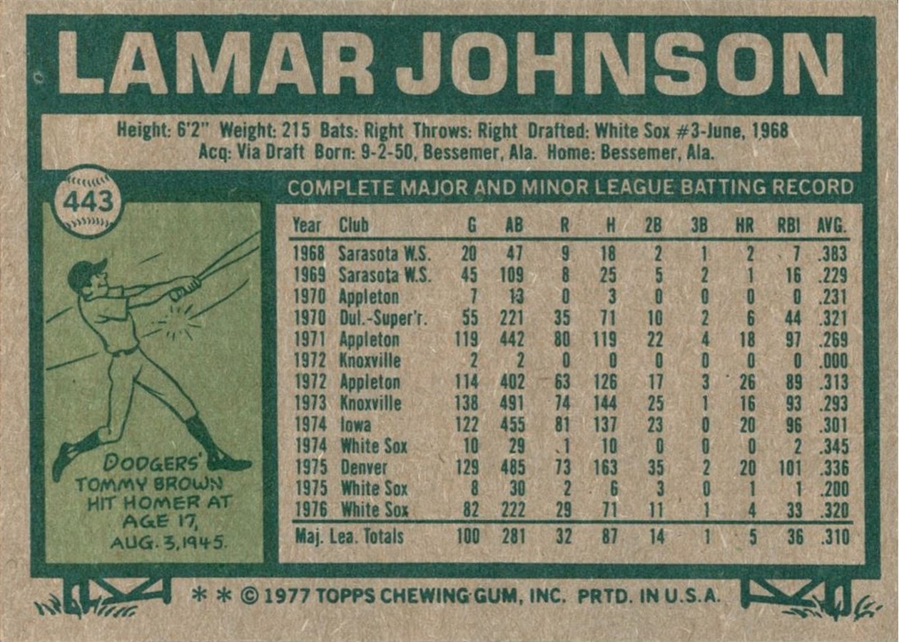 1977 Topps #443 Lamar Johnson card back