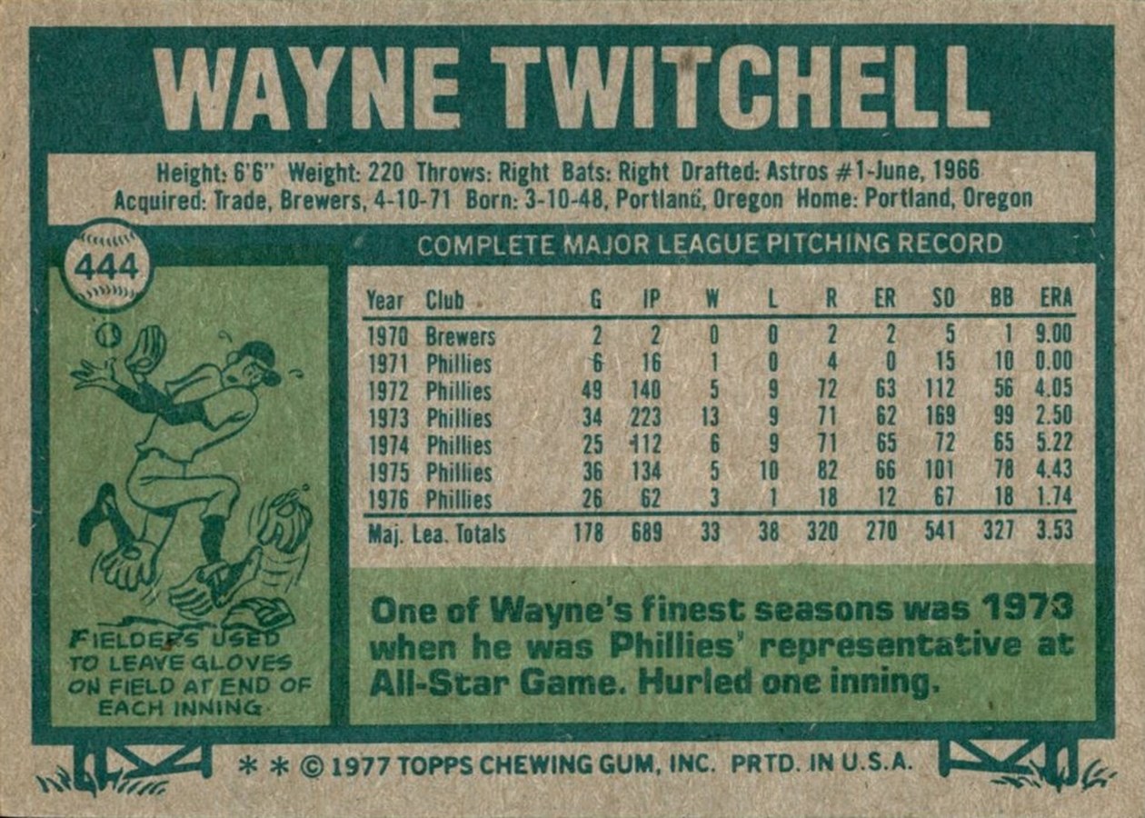 1977 Topps #444 Wayne Twitchell card back