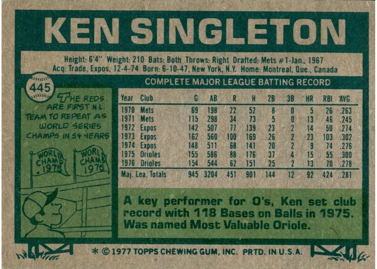 1977 Topps #445 Ken Singleton card back