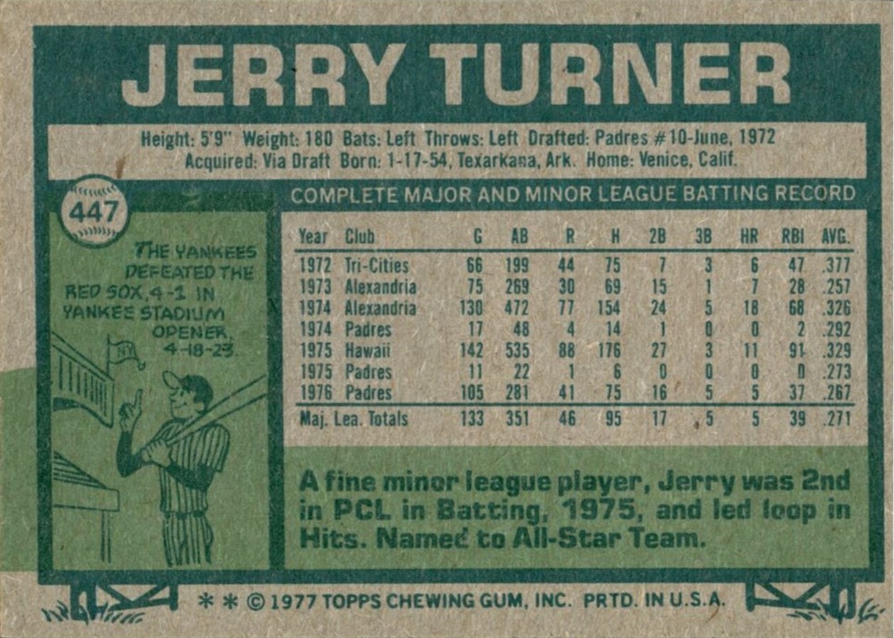1977 Topps #447 Jerry Turner card back