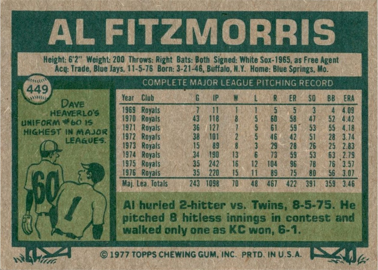 1977 Topps #449 Al Fitzmorris card back