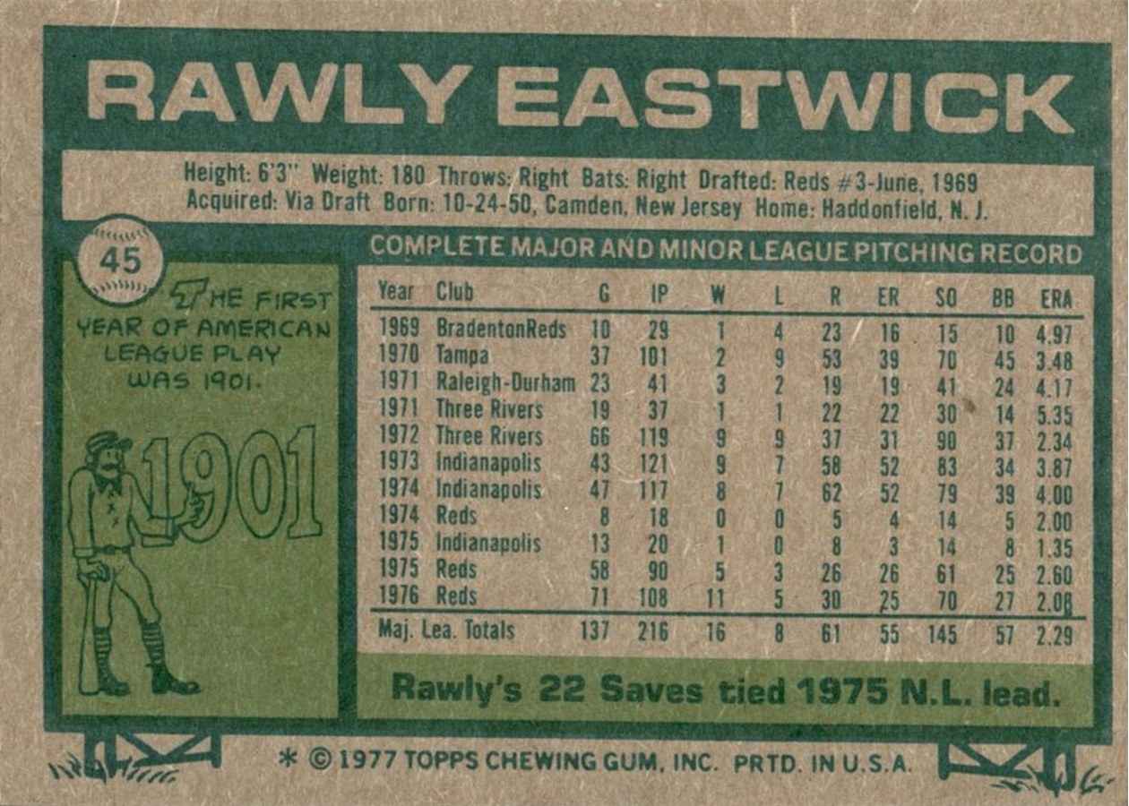 1977 Topps #45 Rawly Eastwick card back
