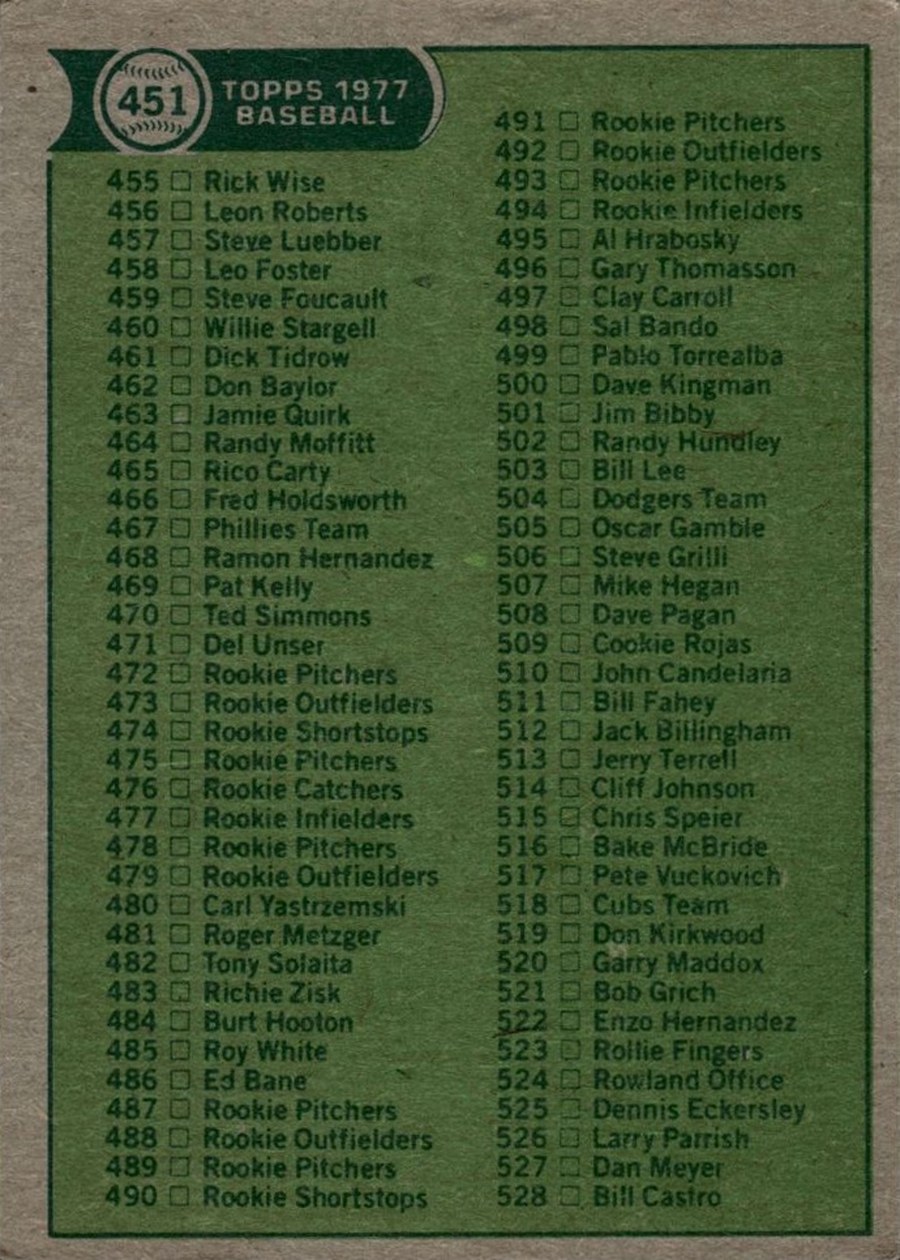 1977 Topps #451 Checklist: 397-528 card back