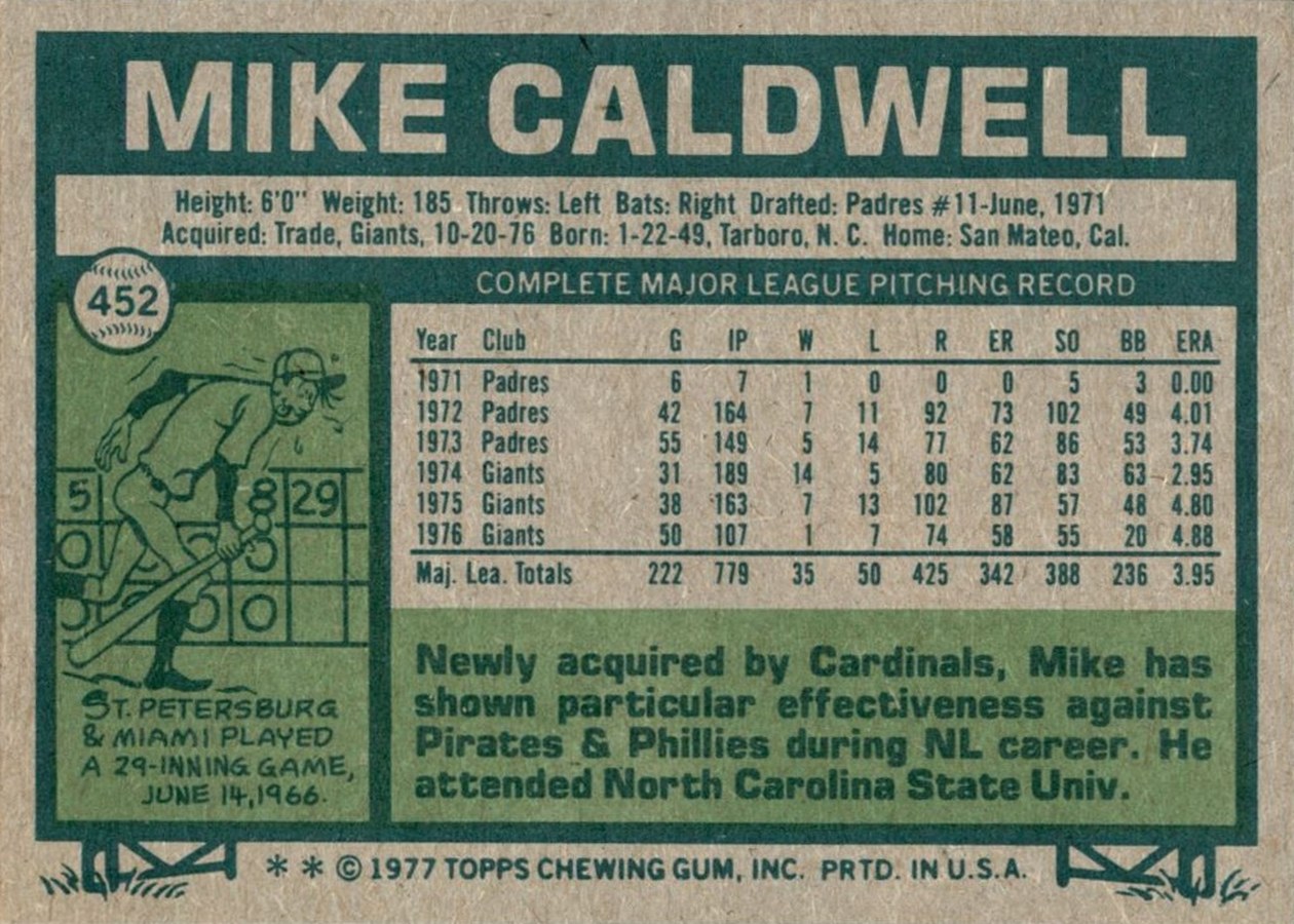 1977 Topps #452 Mike Caldwell card back