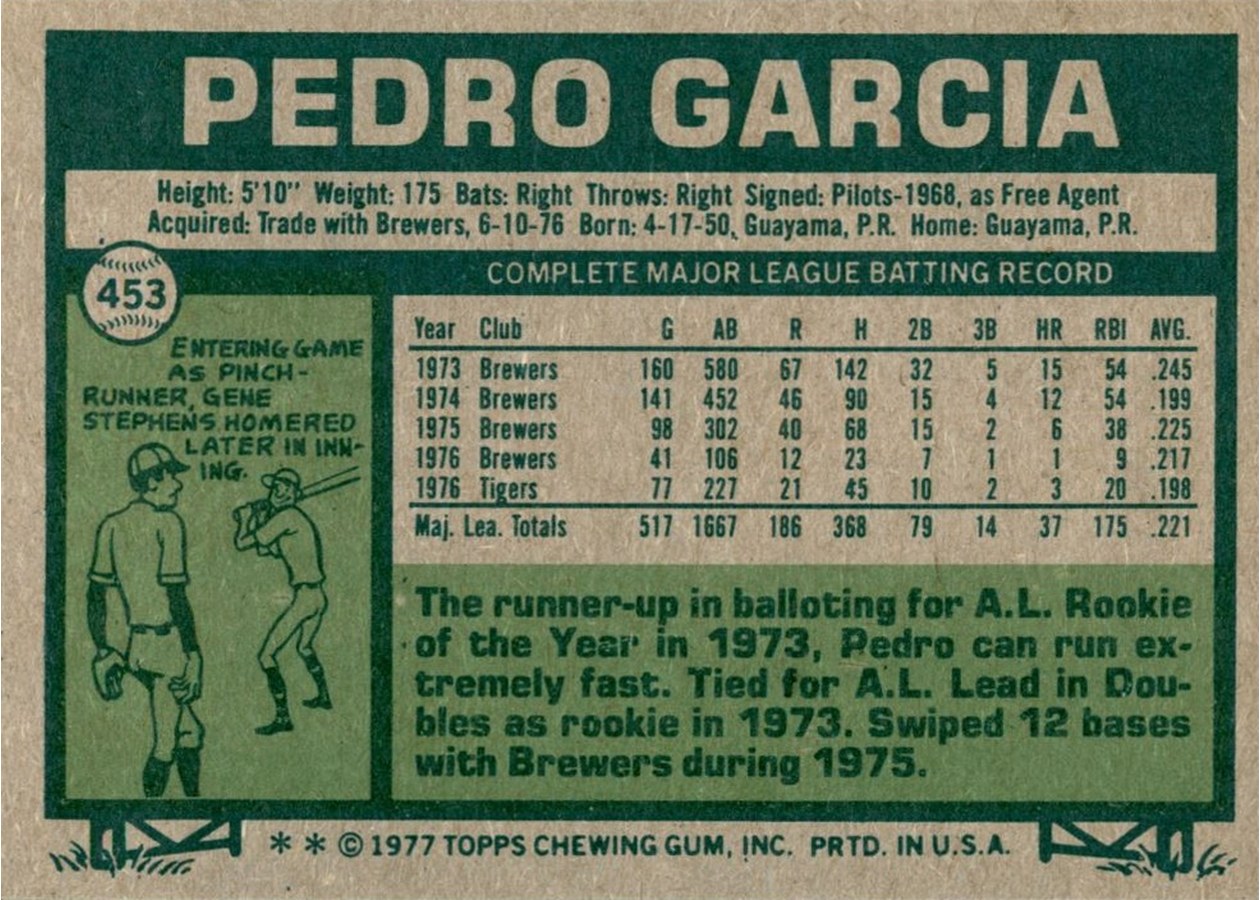 1977 Topps #453 Pedro Garcia card back