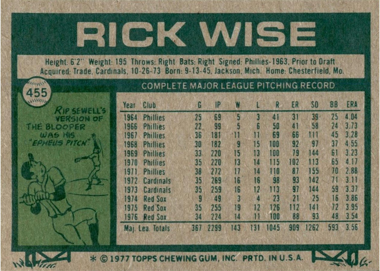 1977 Topps #455 Rick Wise card back