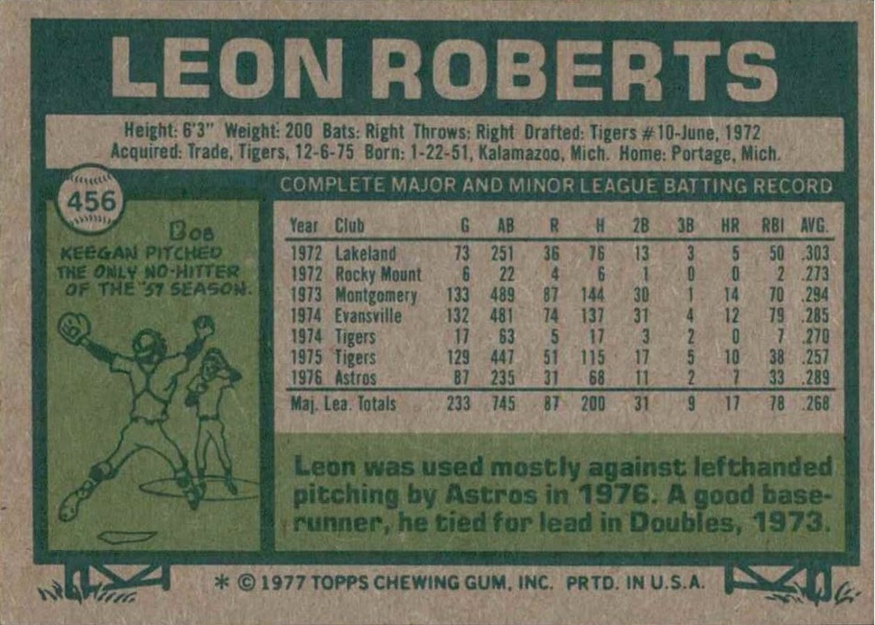 1977 Topps #456 Leon Roberts card back