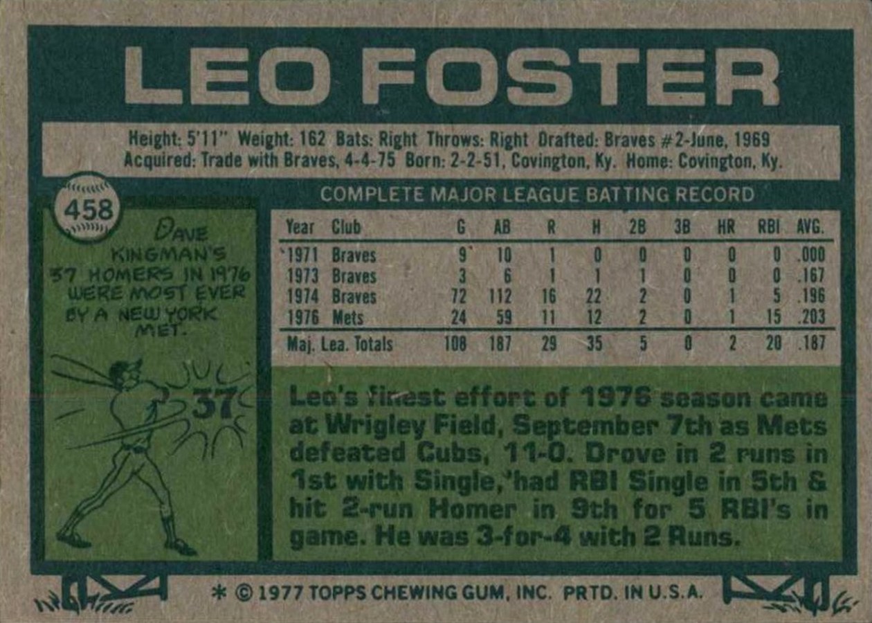 1977 Topps #458 Leo Foster card back