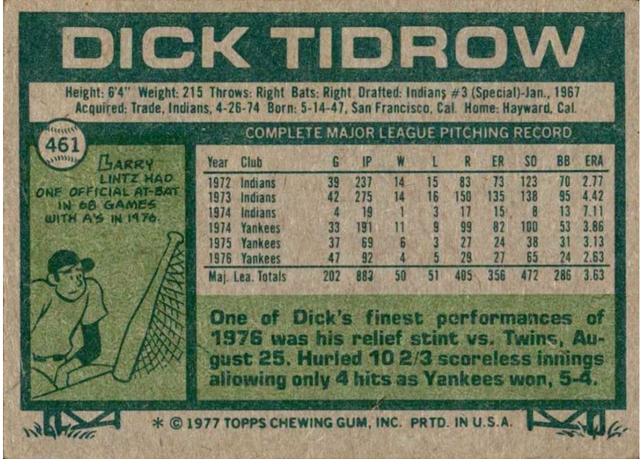 1977 Topps #461 Dick Tidrow card back