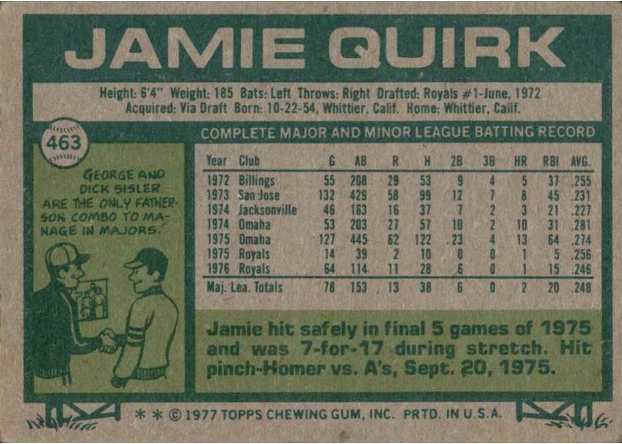 1977 Topps #463 Jamie Quirk card back