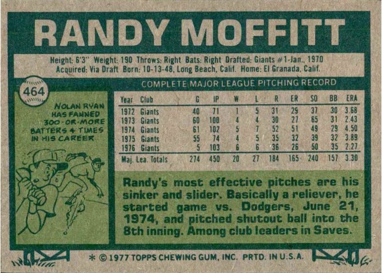1977 Topps #464 Randy Moffitt card back