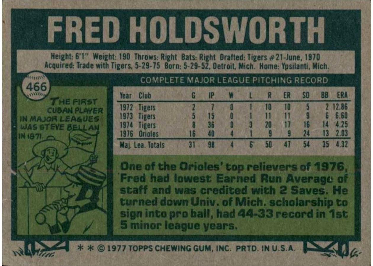 1977 Topps #466 Fred Holdsworth card back