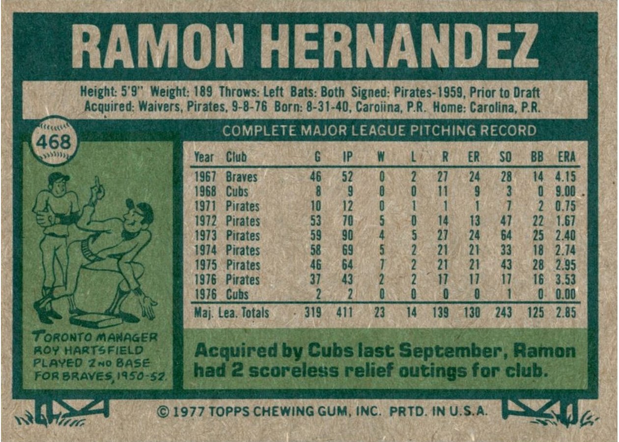 1977 Topps #468 Ramon Hernandez card back