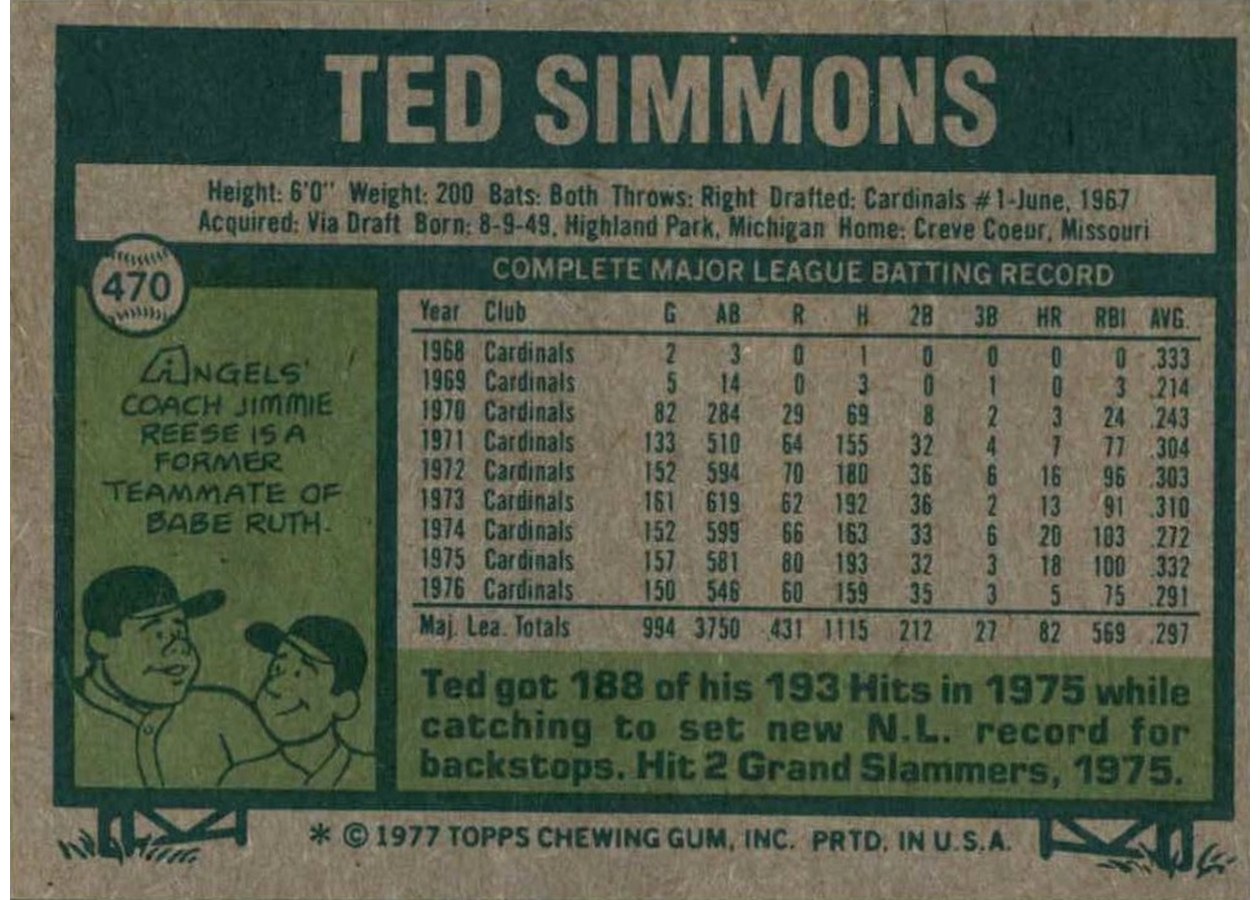 1977 Topps #470 Ted Simmons card back