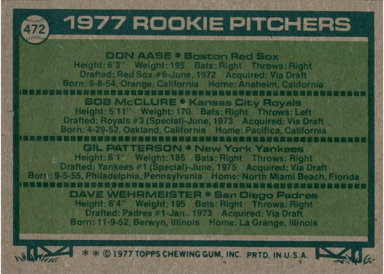 1977 Topps #472 1977 Rookie Pitchers card back