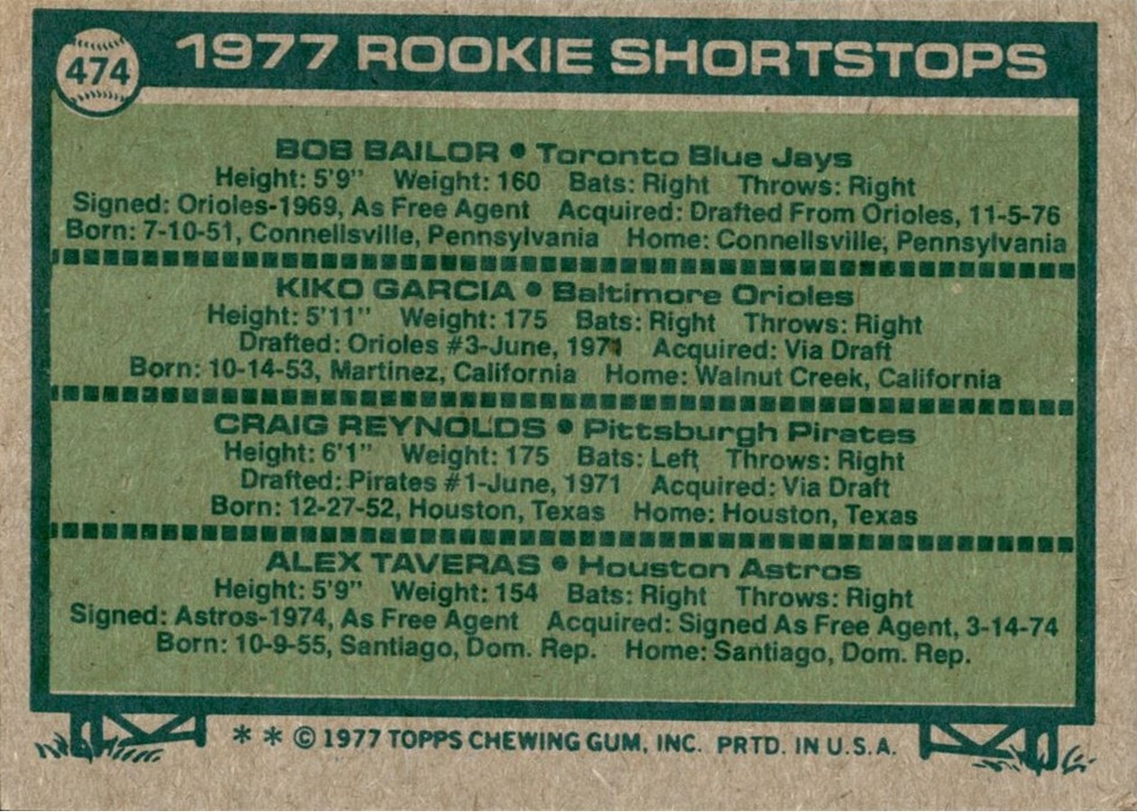 1977 Topps #474 1977 Rookie Shortstops card back