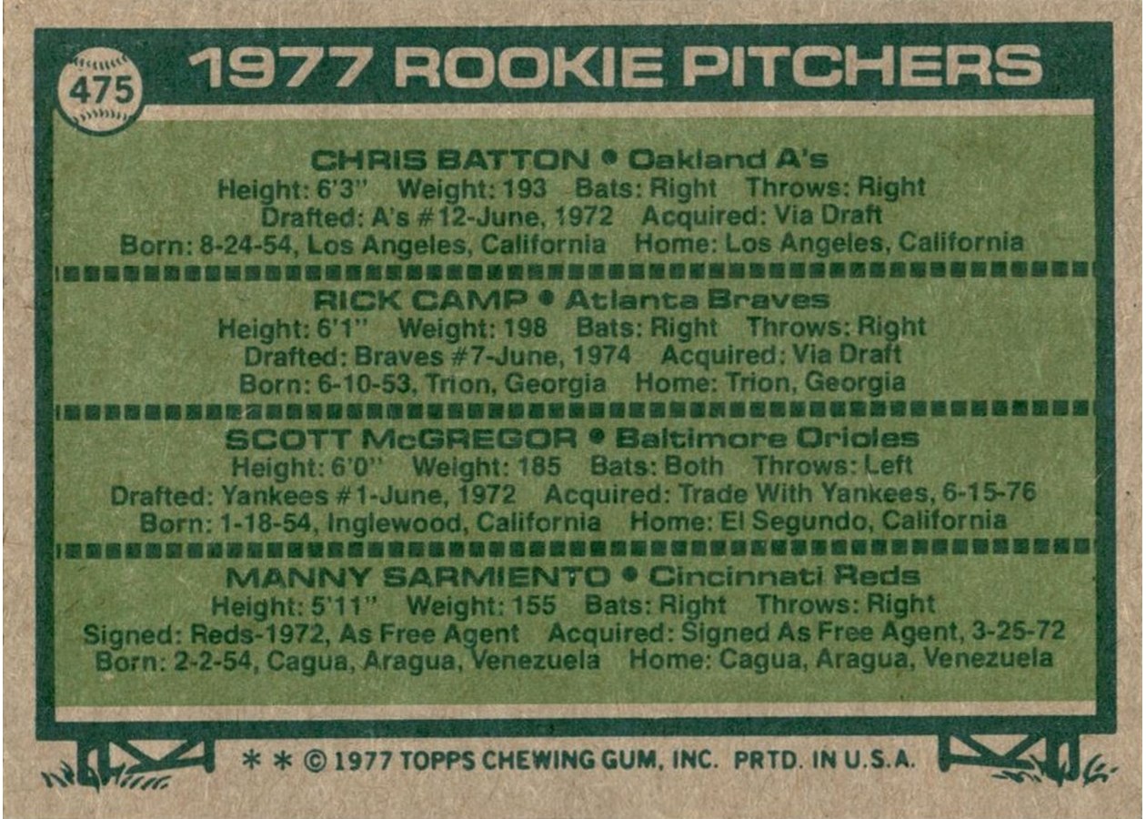 1977 Topps #475 1977 Rookie Pitchers card back
