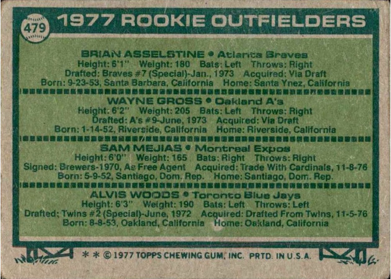 1977 Topps #479 1977 Rookie Outfielders card back