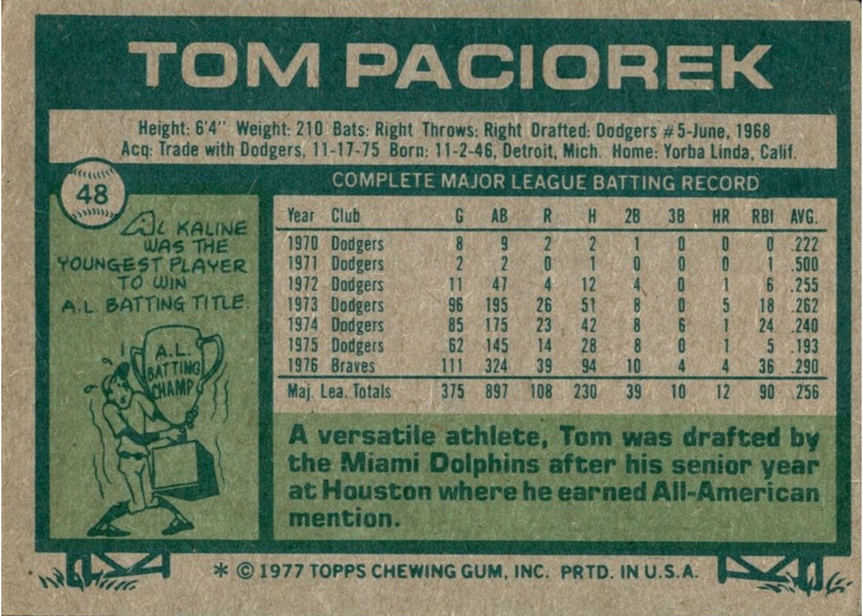 1977 Topps #48 Tom Paciorek card back