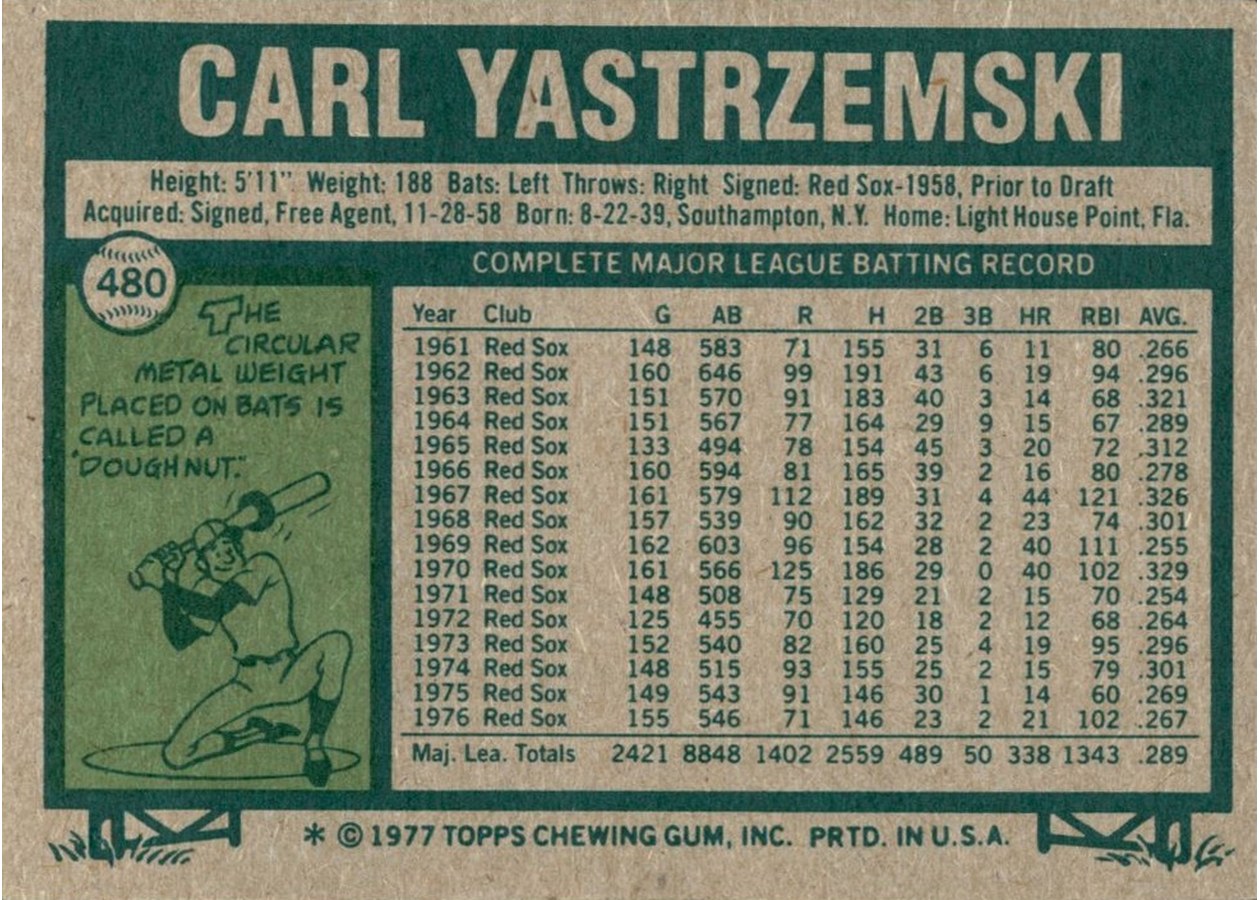 1977 Topps #480 Carl Yastrzemski card back