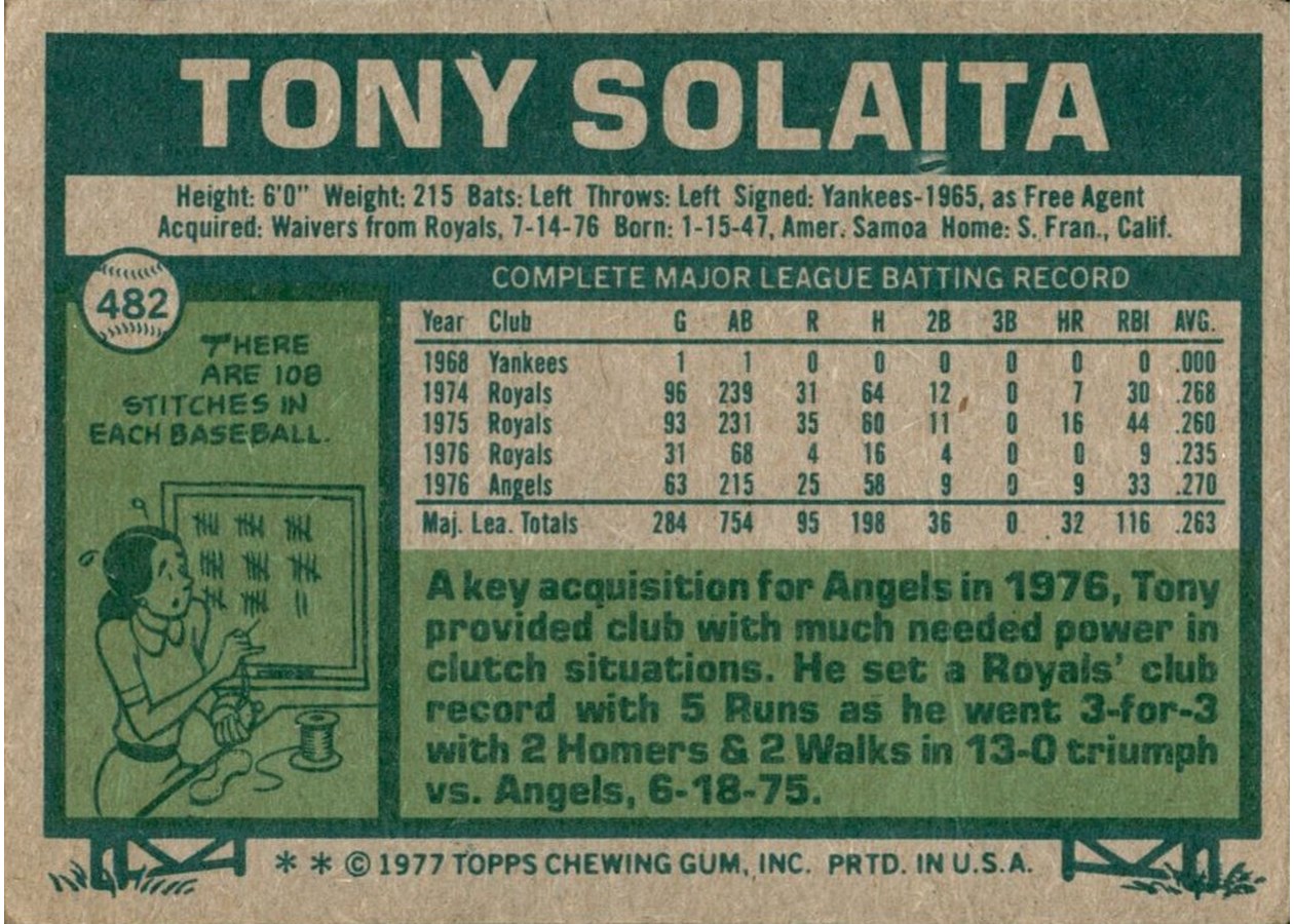 1977 Topps #482 Tony Solaita card back