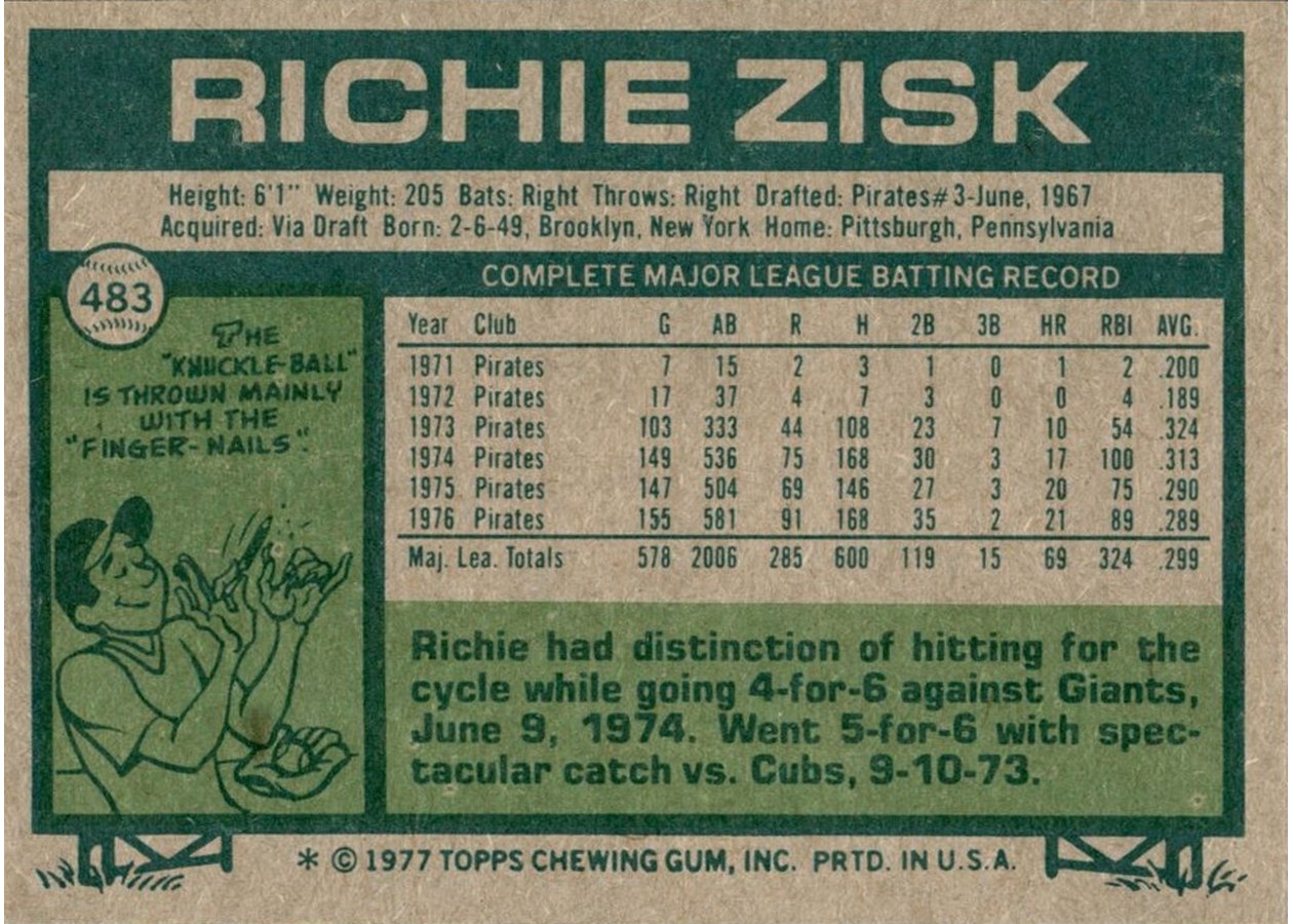 1977 Topps #483 Richie Zisk card back