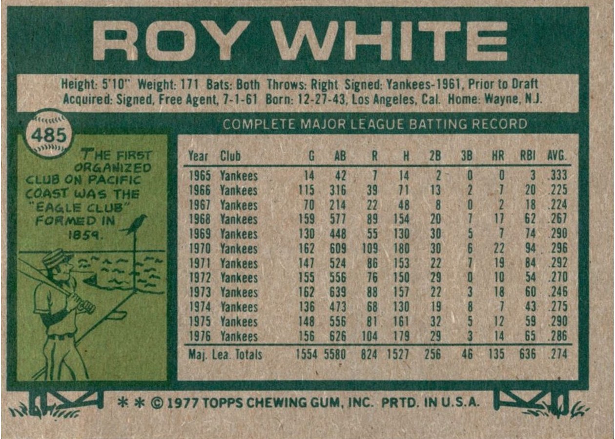 1977 Topps #485 Roy White card back