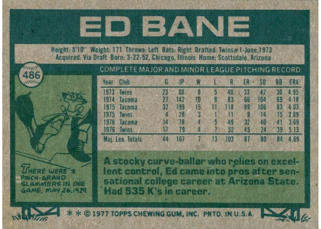 1977 Topps #486 Ed Bane card back