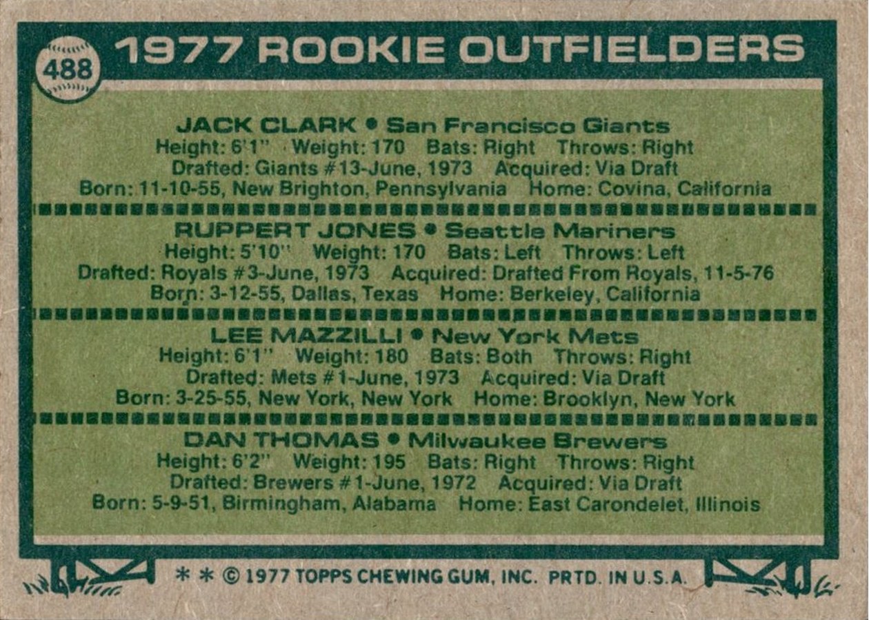 1977 Topps #488 1977 Rookie Outfielders card back