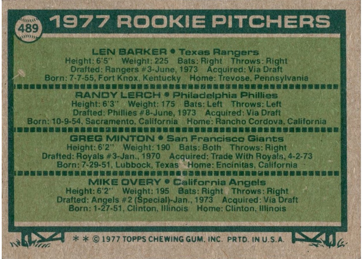1977 Topps #489 1977 Rookie Pitchers card back