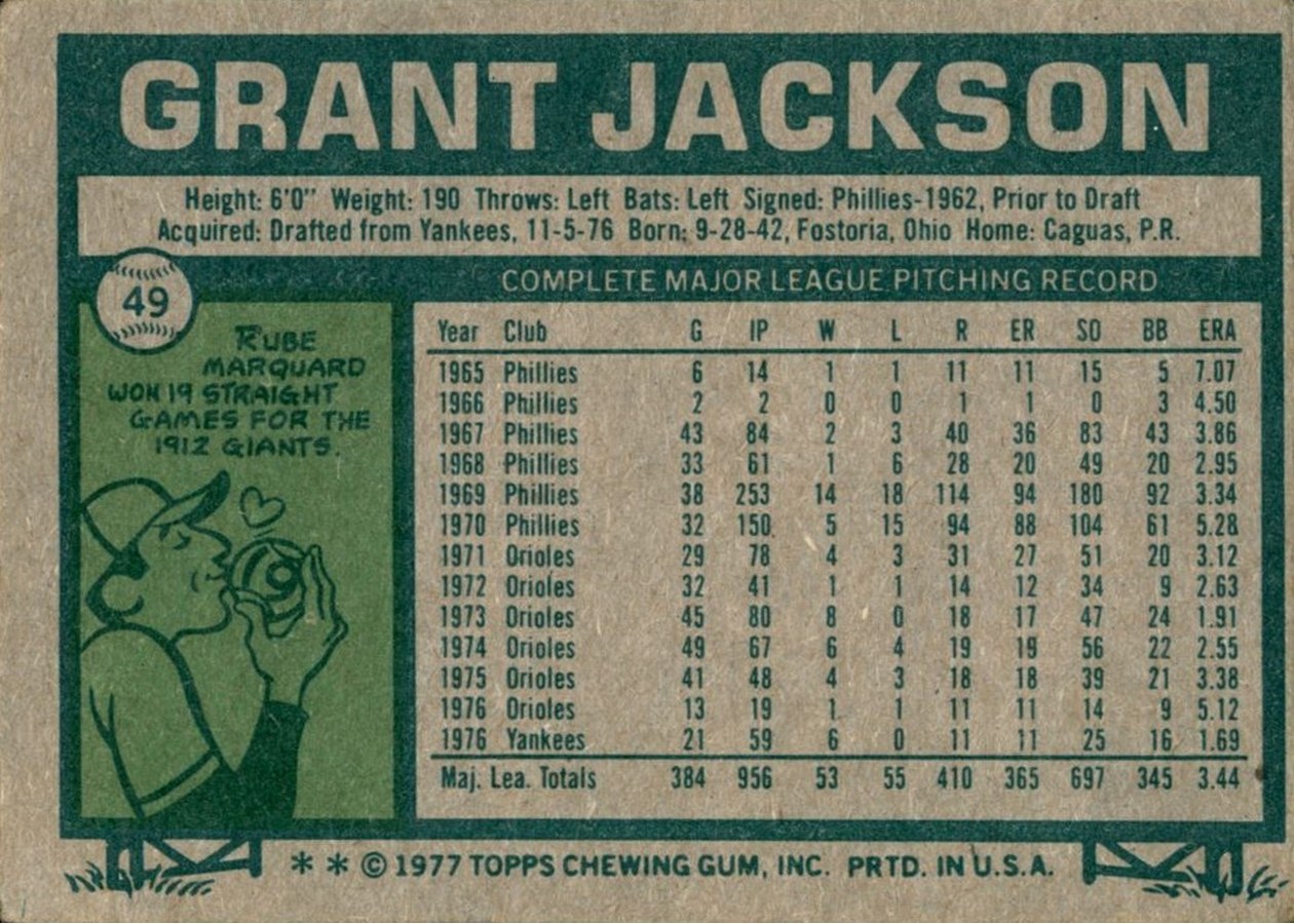 1977 Topps #49 Grant Jackson card back