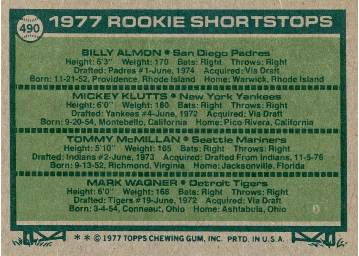 1977 Topps #490 1977 Rookie Shortstops card back