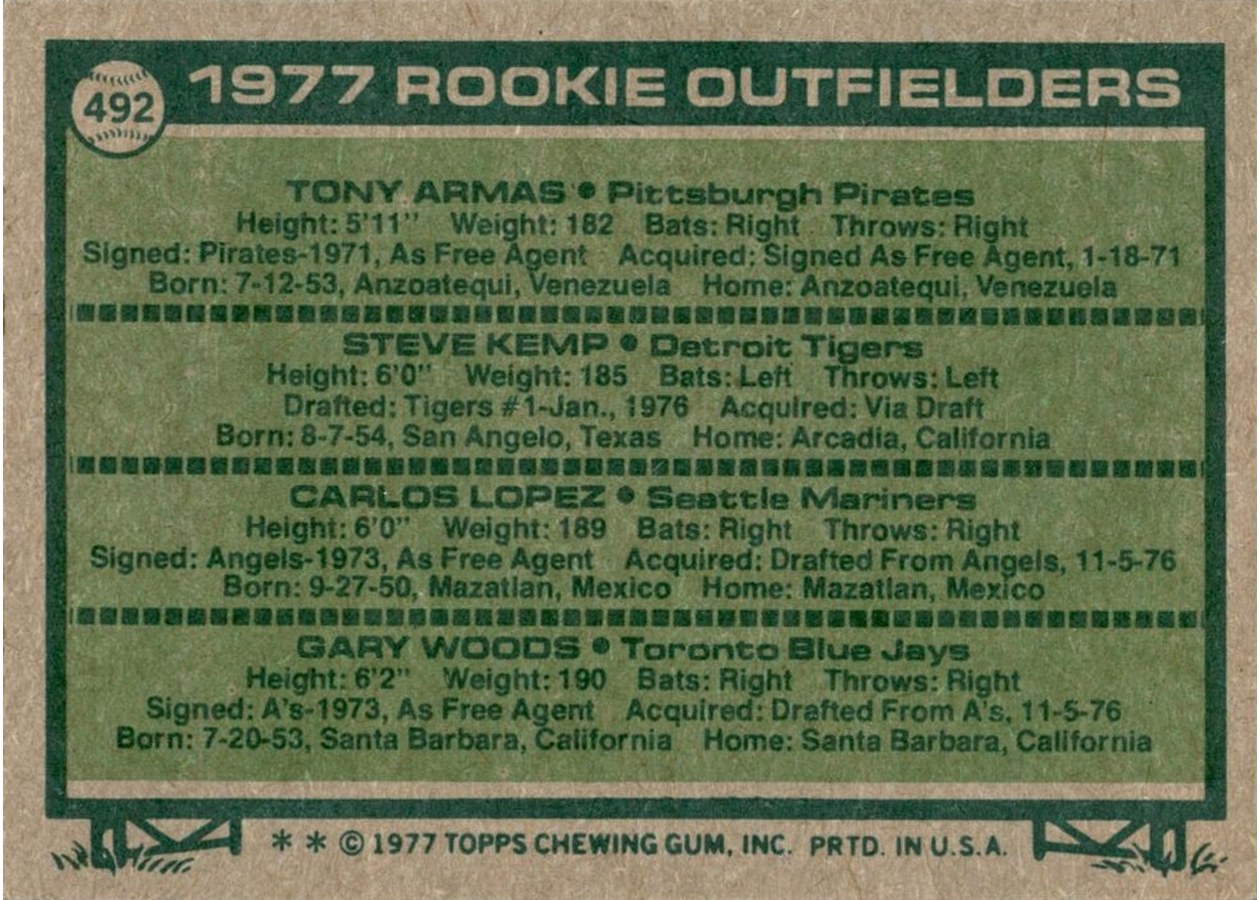 1977 Topps #492 1977 Rookie Outfielders card back