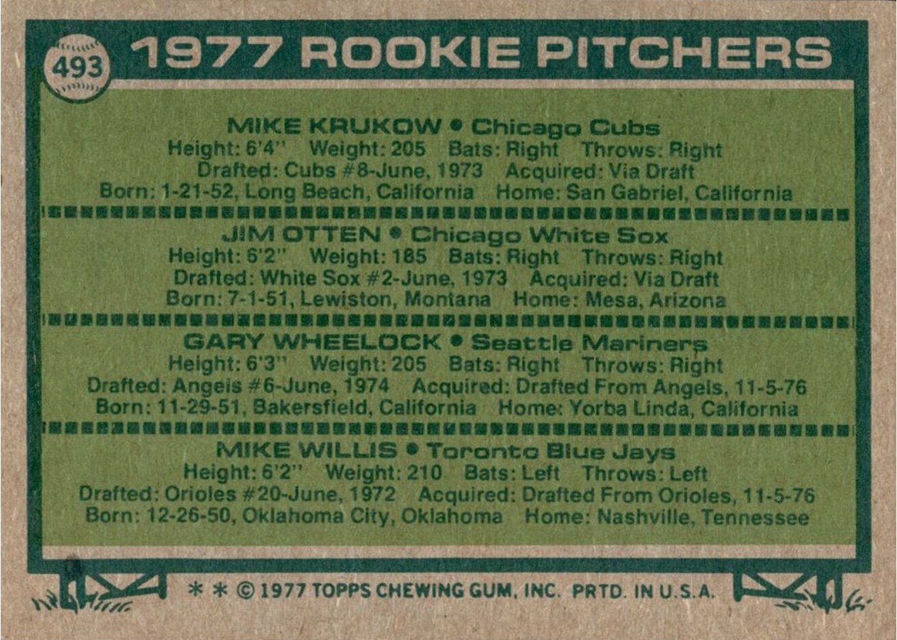 1977 Topps #493 1977 Rookie Pitchers card back