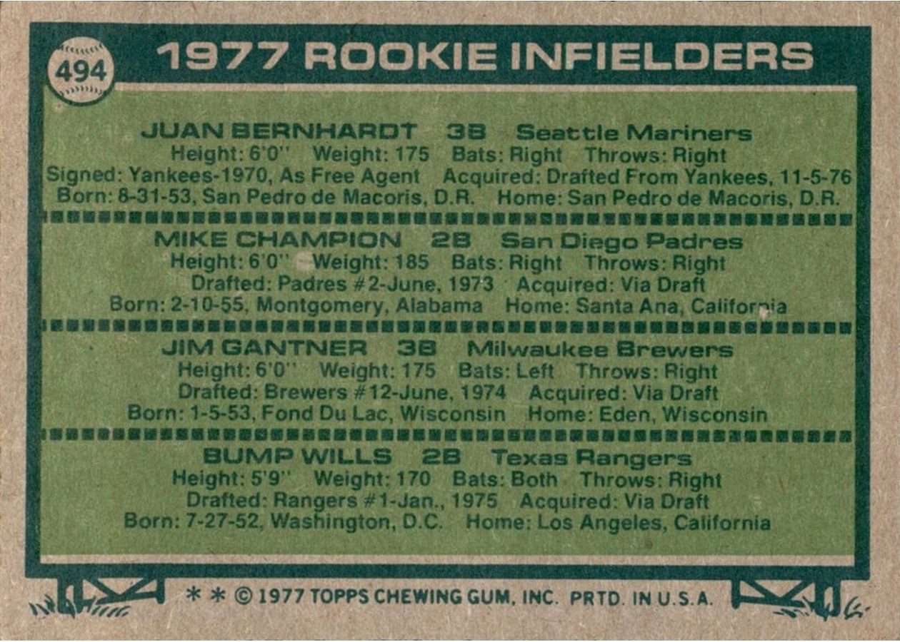 1977 Topps #494 1977 Rookie Infielders card back
