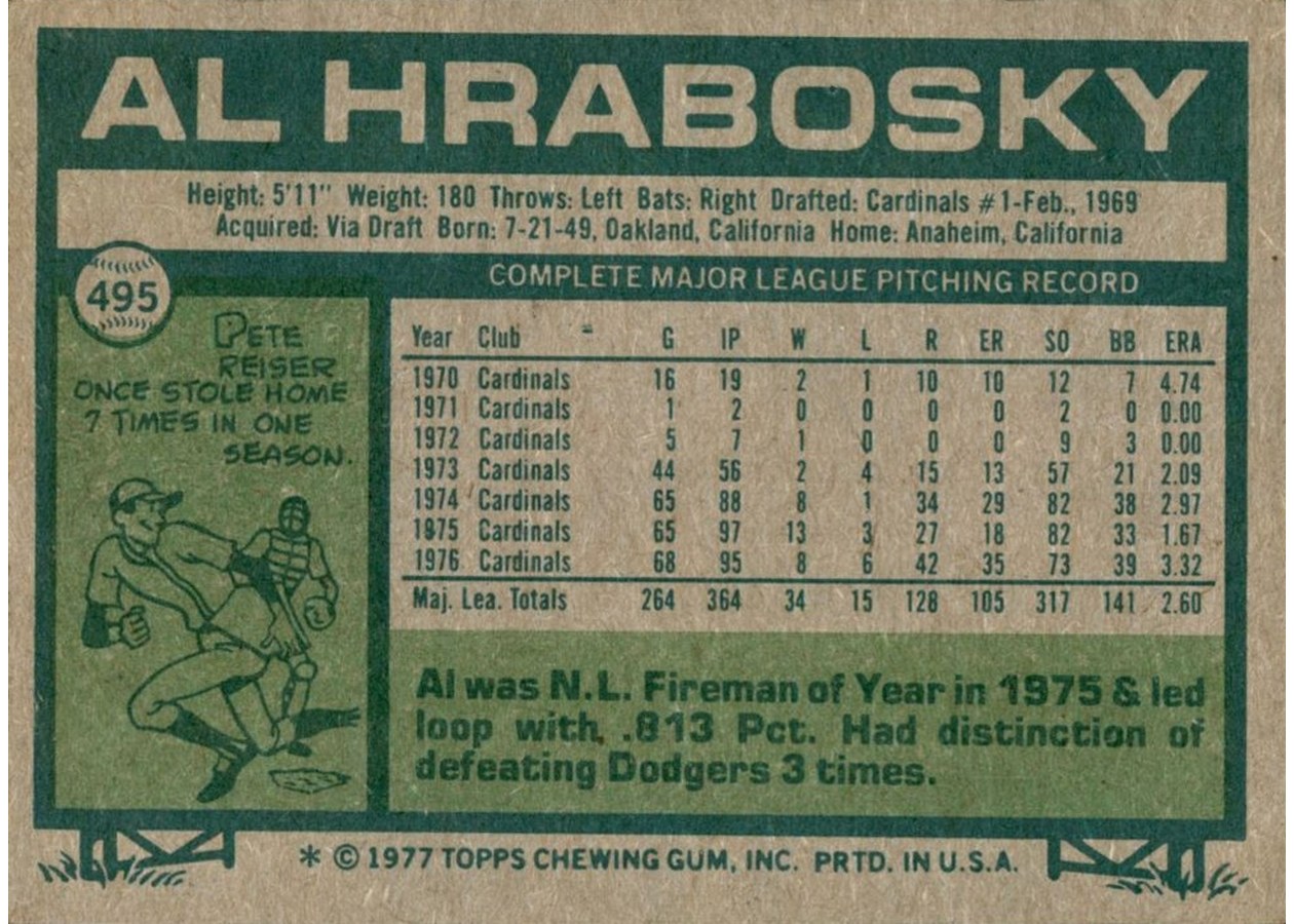 1977 Topps #495 Al Hrabosky card back