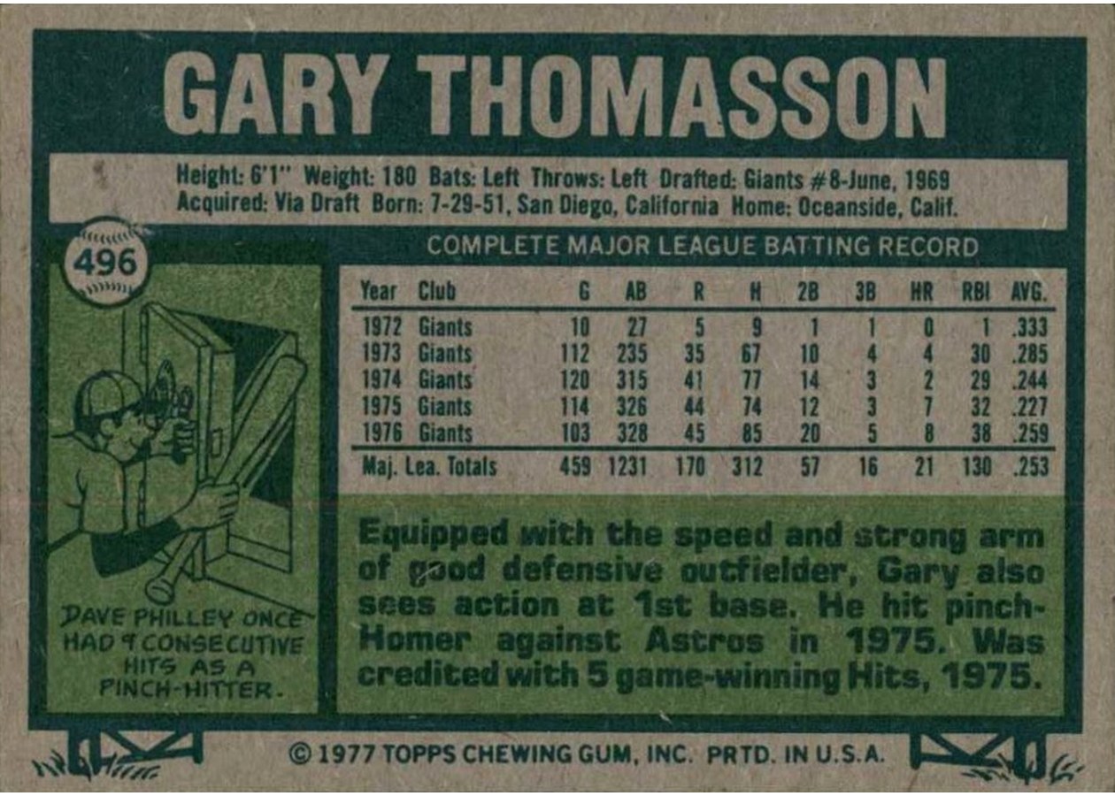 1977 Topps #496 Gary Thomasson card back