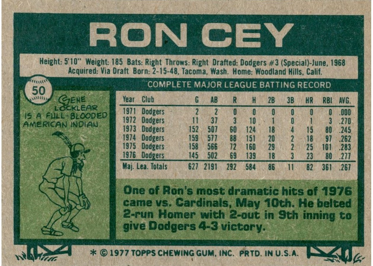 1977 Topps #50 Ron Cey card back