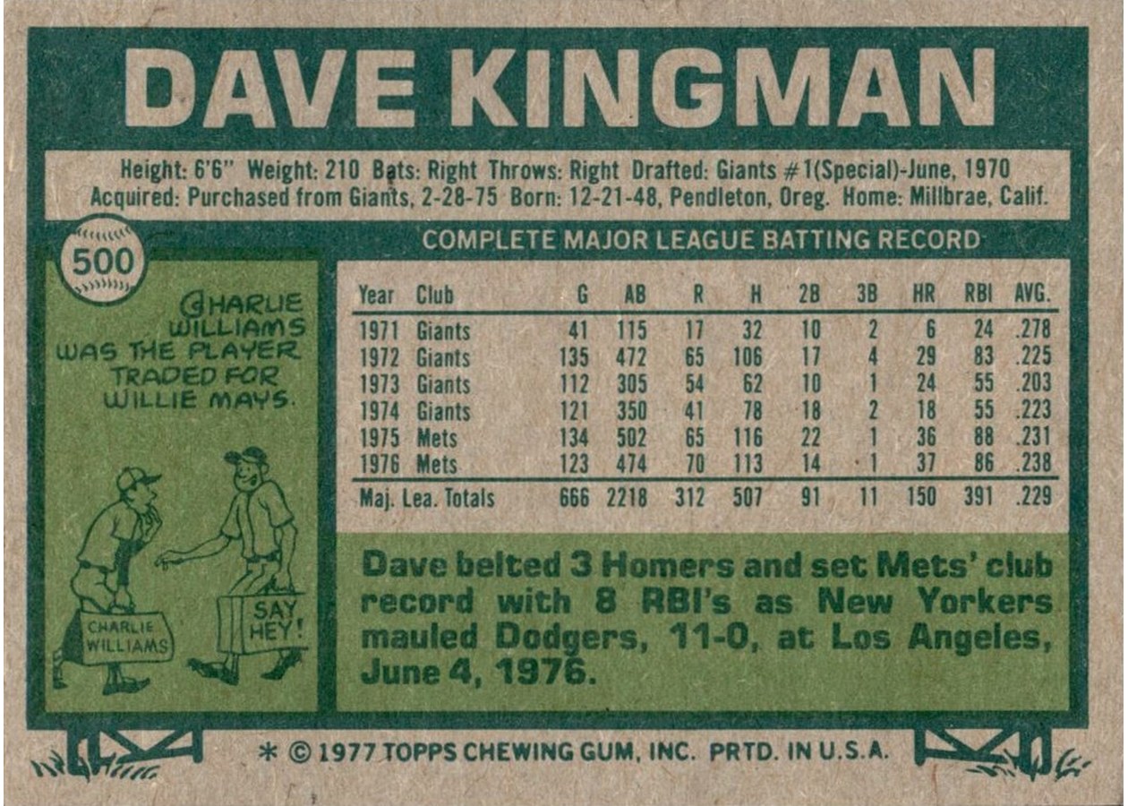 1977 Topps #500 Dave Kingman card back